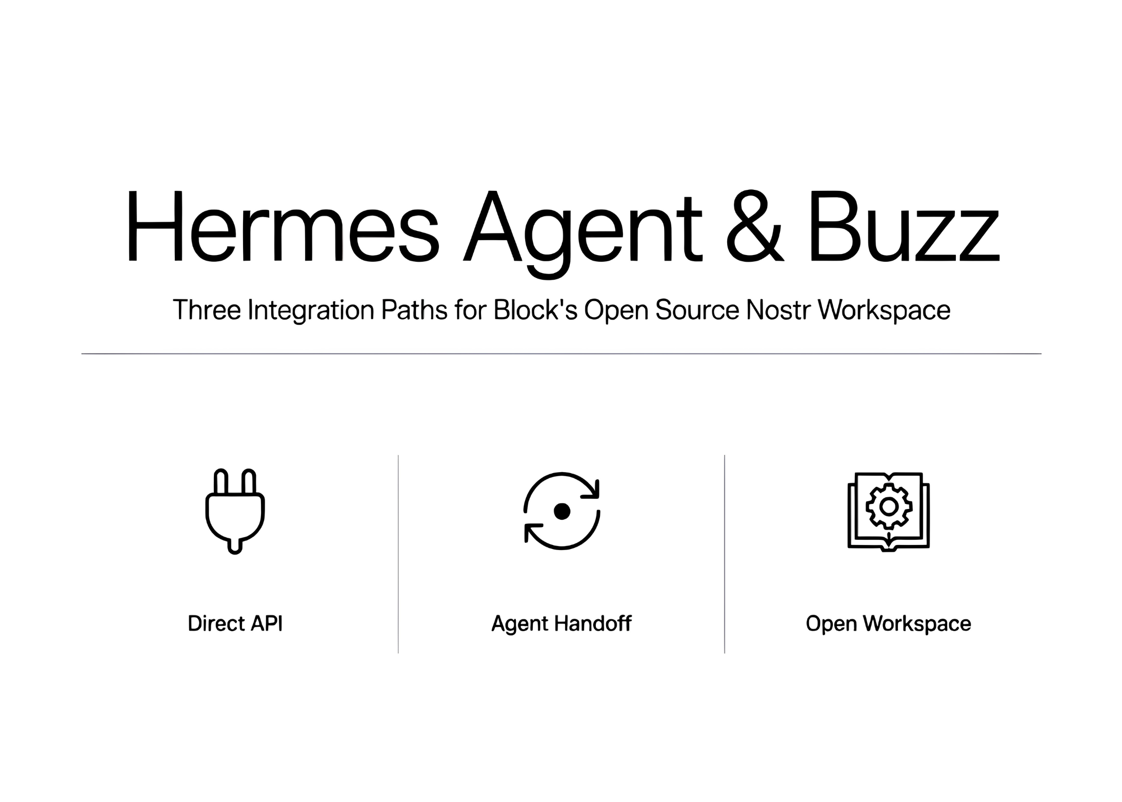 Nous Research Ships Three Integration Paths for Hermes Agent and Buzz, Block's Open Source Nostr Workspace for Humans and Agents