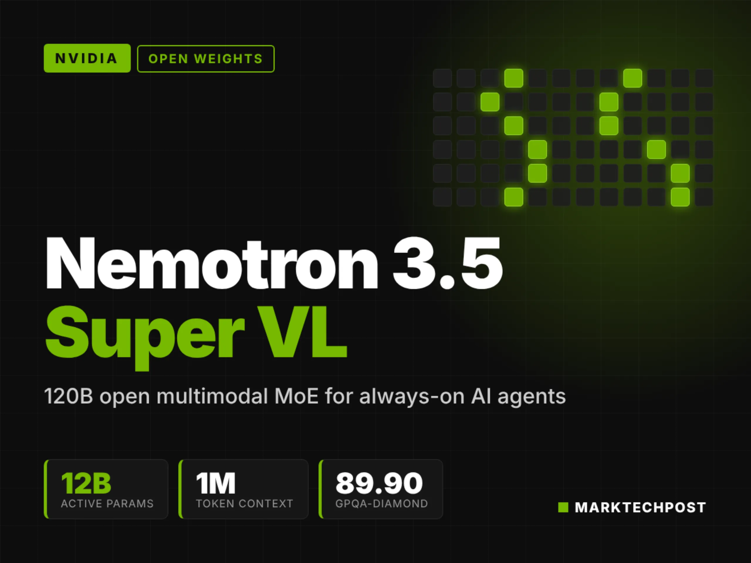 NVIDIA Releases Nemotron 3.5 Super VL, a 120B Open Multimodal Agent Model